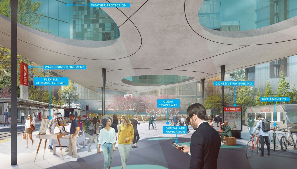 Urban design rendering of multimodal METRO transit facility highlighting amenities such as weather protection, wayfinding signage, flexible community space and more.
